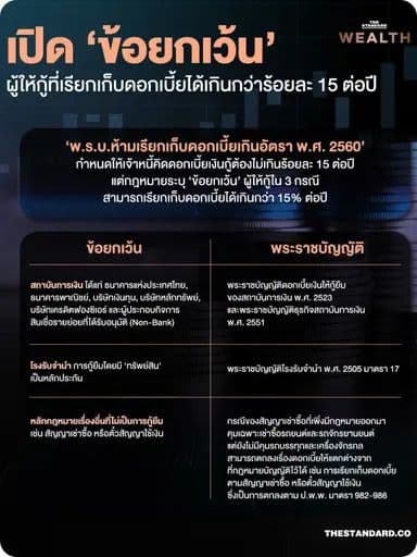 สาระน่ารู้