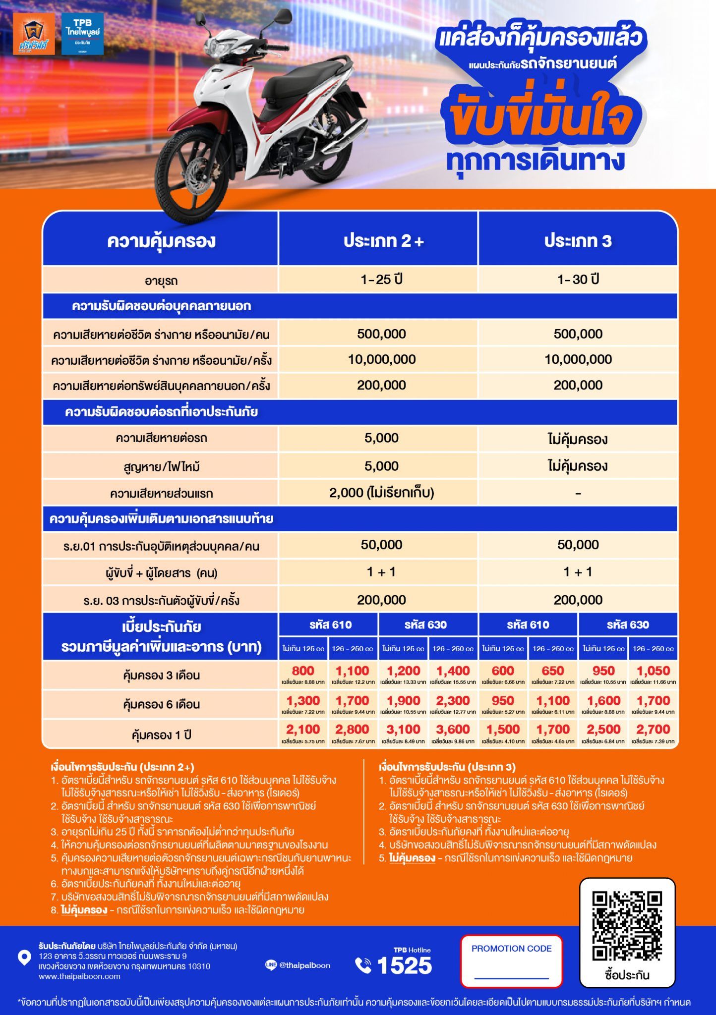 Brochure-รถจักรยานยนต์-SSW-ที่อยู่ใหม่-Draft-7-1444x2048.jpg